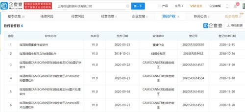 掃描全能王App未經(jīng)許可自動(dòng)扣費(fèi)事件，折射應(yīng)用訂閱制與用戶(hù)權(quán)益保障難題