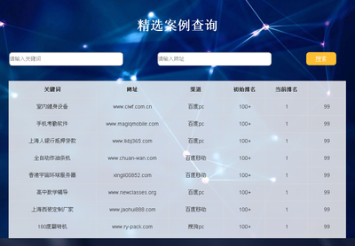 一蔥網(wǎng)絡(luò)科技 技術(shù)轉(zhuǎn)讓的價(jià)值實(shí)現(xiàn)與未來(lái)展望